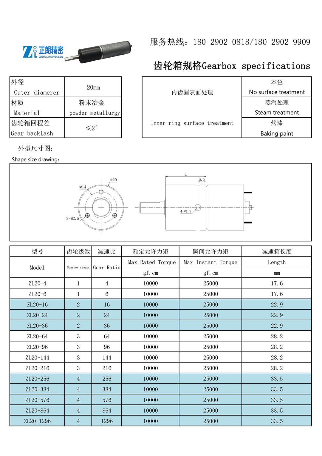 20齒輪箱規格